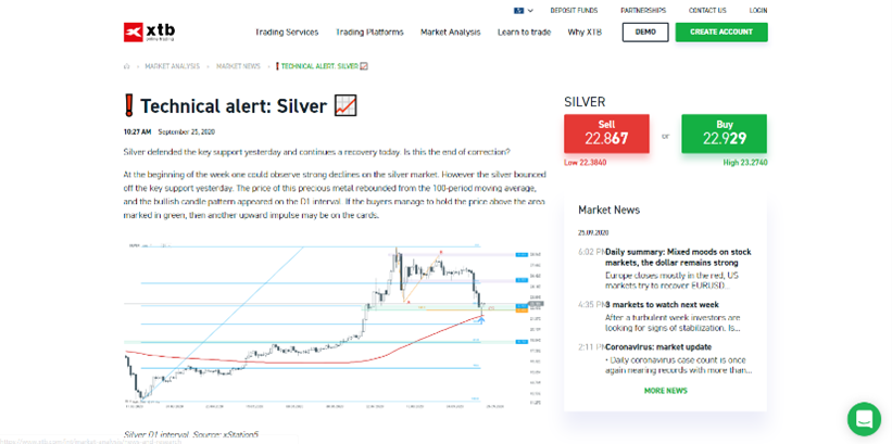 Alertas Técnicas de XTB Alertas Técnicas de XTB